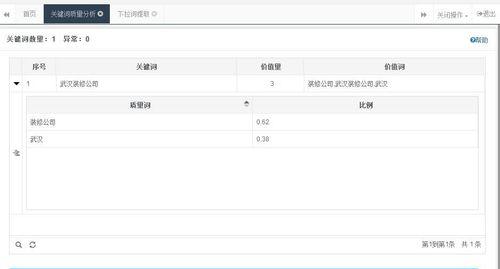 如何理解百度衡量网页质量的维度方法？这些方法对SEO有何影响？